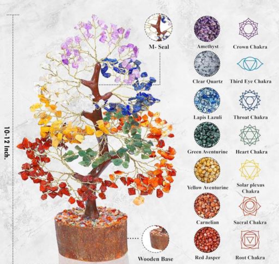 Seven Chakra Crystal Tree showpiece for Good Luck